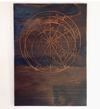 Load image into Gallery viewer, Southern Sky in Burnt Reclaimed Ply
